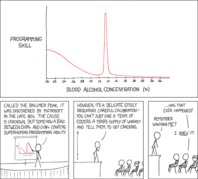 blog:dontpanic-img10.png